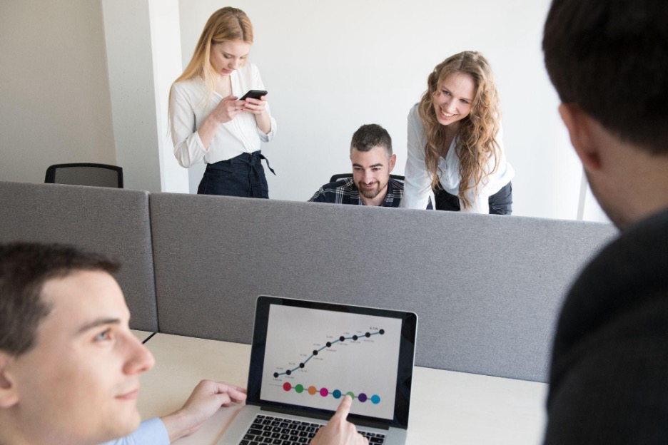 employee productivity